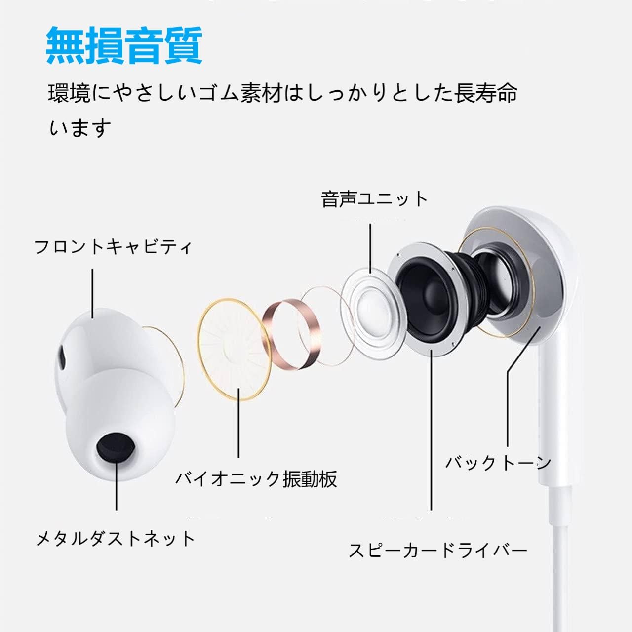 Amazon.co.jp: 【2025新版】iPhone イヤホン 有線 アイフォン イヤホン